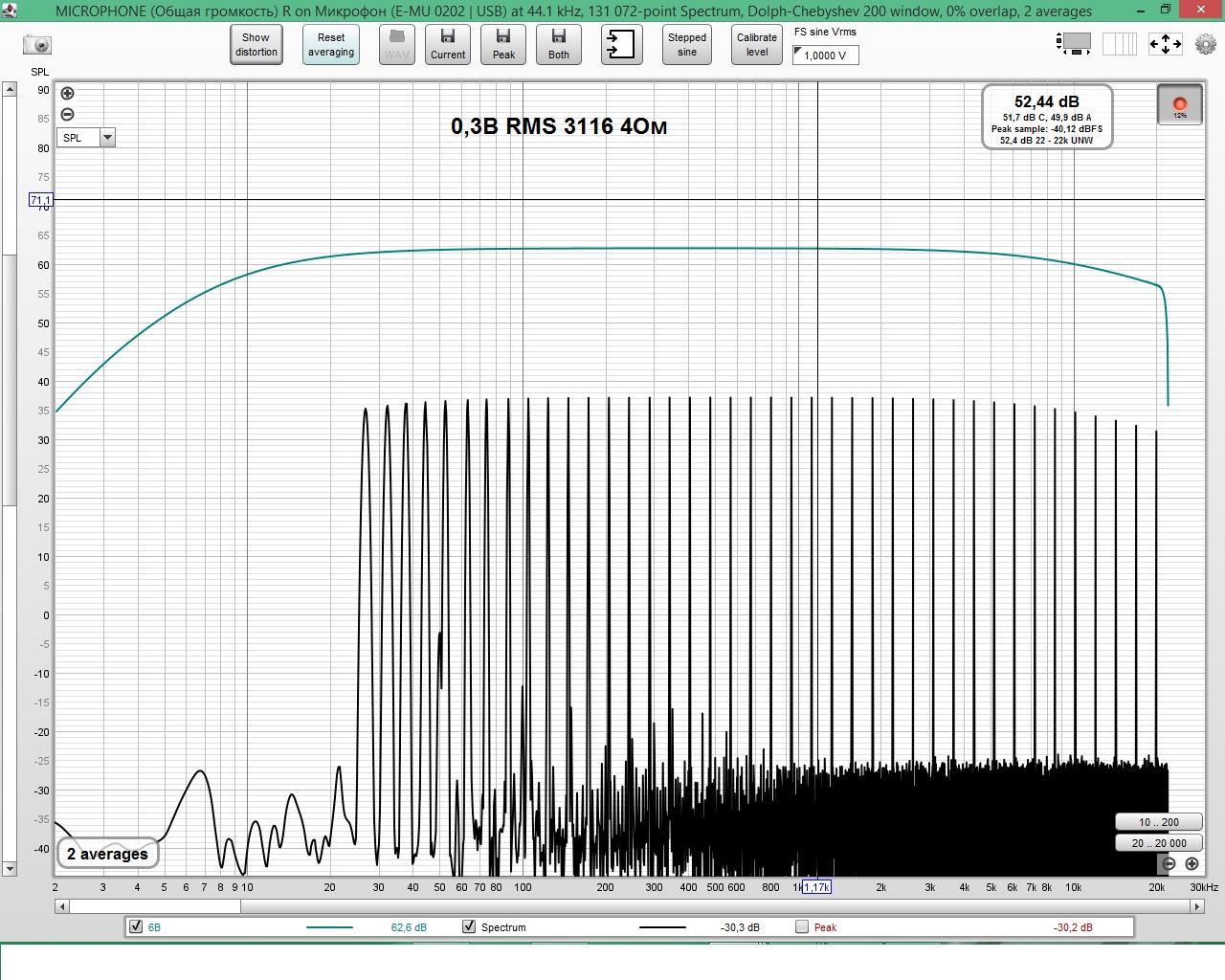 0,3В RMS 3116 4Ом.jpg