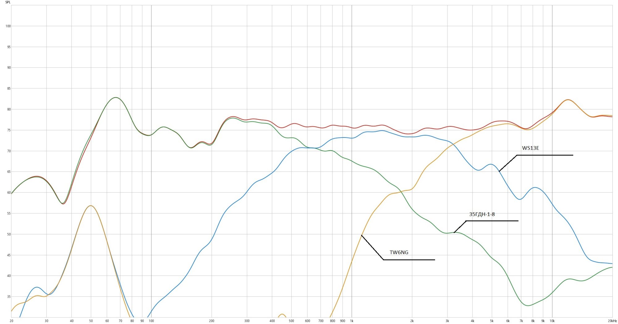 100мс полная на уровне вч.jpg