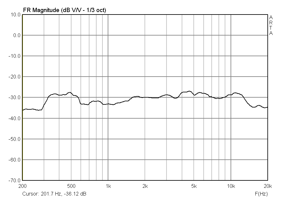 15ГД-17 и 10ГДВ2-16.png