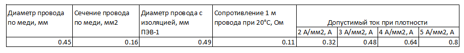 1746432984367.png