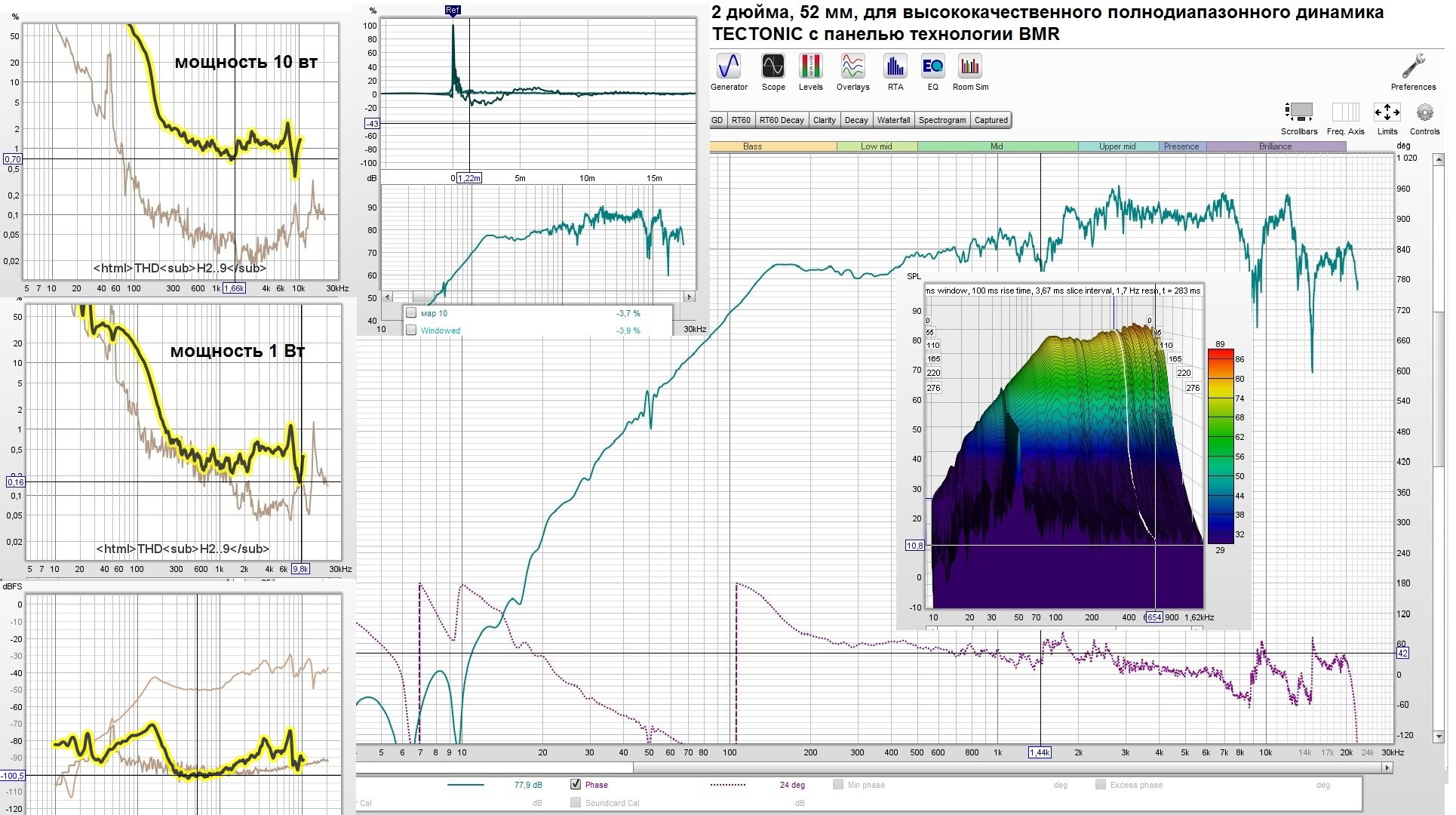2 дюйма, 52 мм, для высококачественного полнодиапазонного динамика TECTONIC с панелью технолог...jpg