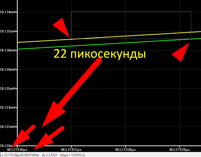 22 пикосекунды.png