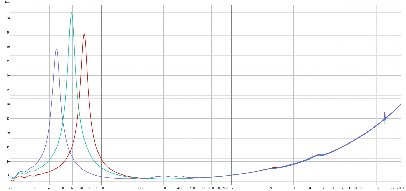 25ГДН-3-4 - 1 - сток.jpg