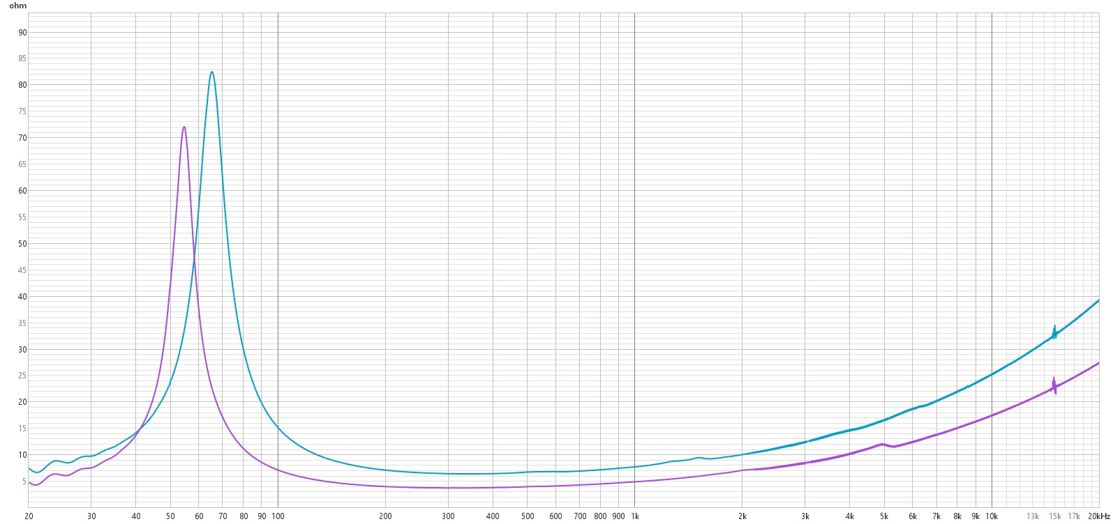 25ГДН-3-4 - 2 - сток.jpg