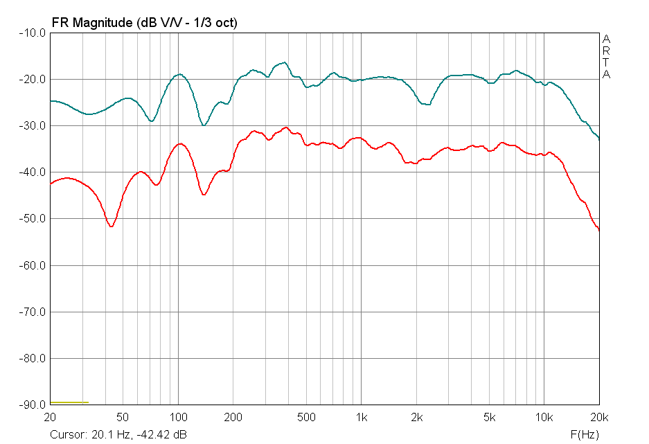 38 10gd30-2gd38 red.png