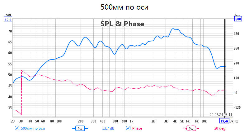 500мм по оси.png