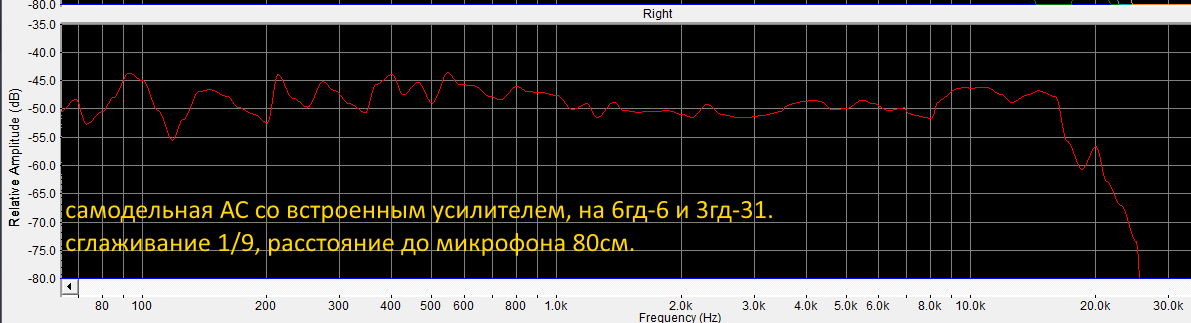 6гд+3гд.png