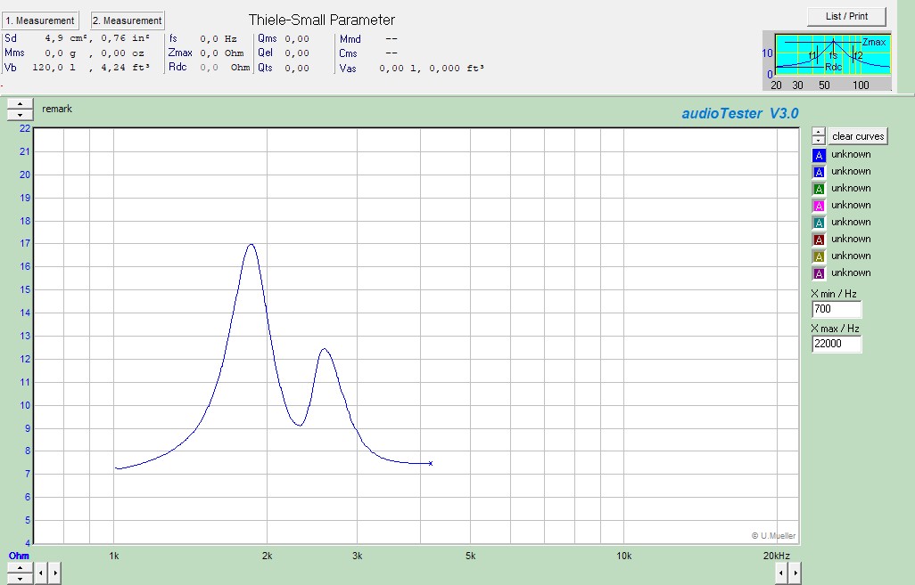 6ГДВ-4-8-1 - фенол купол.jpg