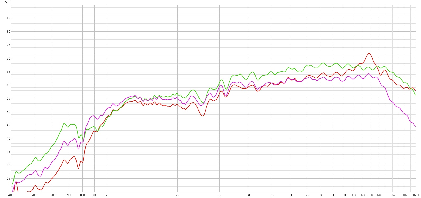 6ГДВ-4 - прозрачный шелк китай - шелк - метал.jpg