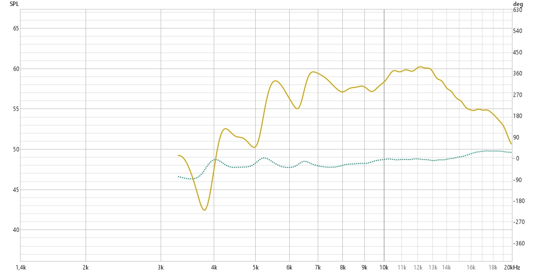 6ГДВ-4 шелк.jpg
