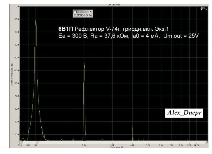 6В1П_тріодне _вкл...jpg