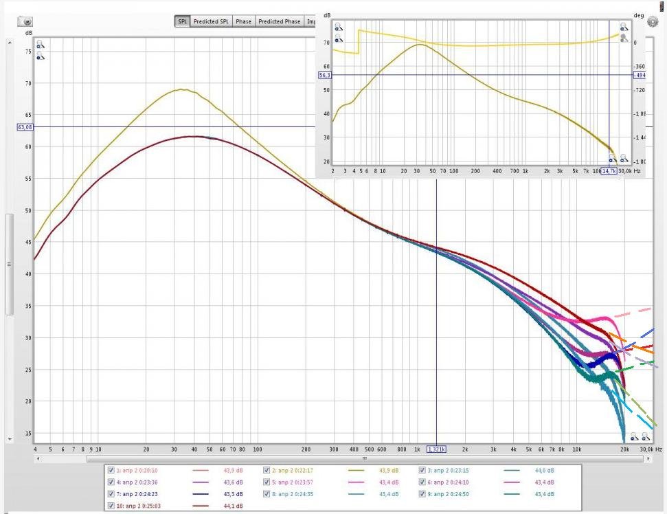 АЧХ фонокорректора апрель 2021.jpg