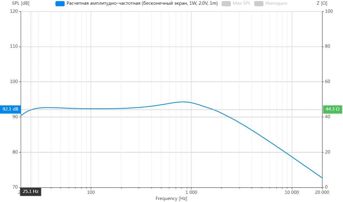 Acoustic Elegance  Dipole18-D8.png