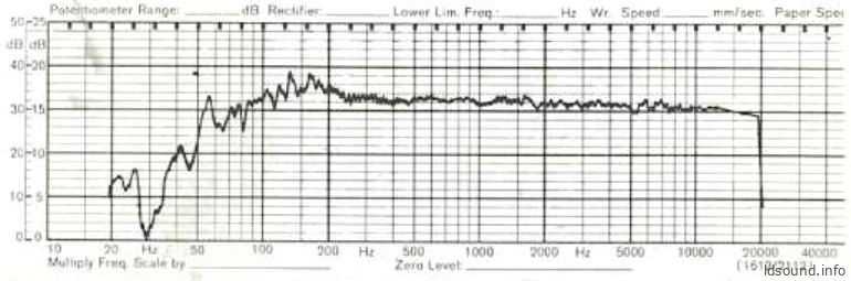 acron-100c-ldsound.info-8.jpg