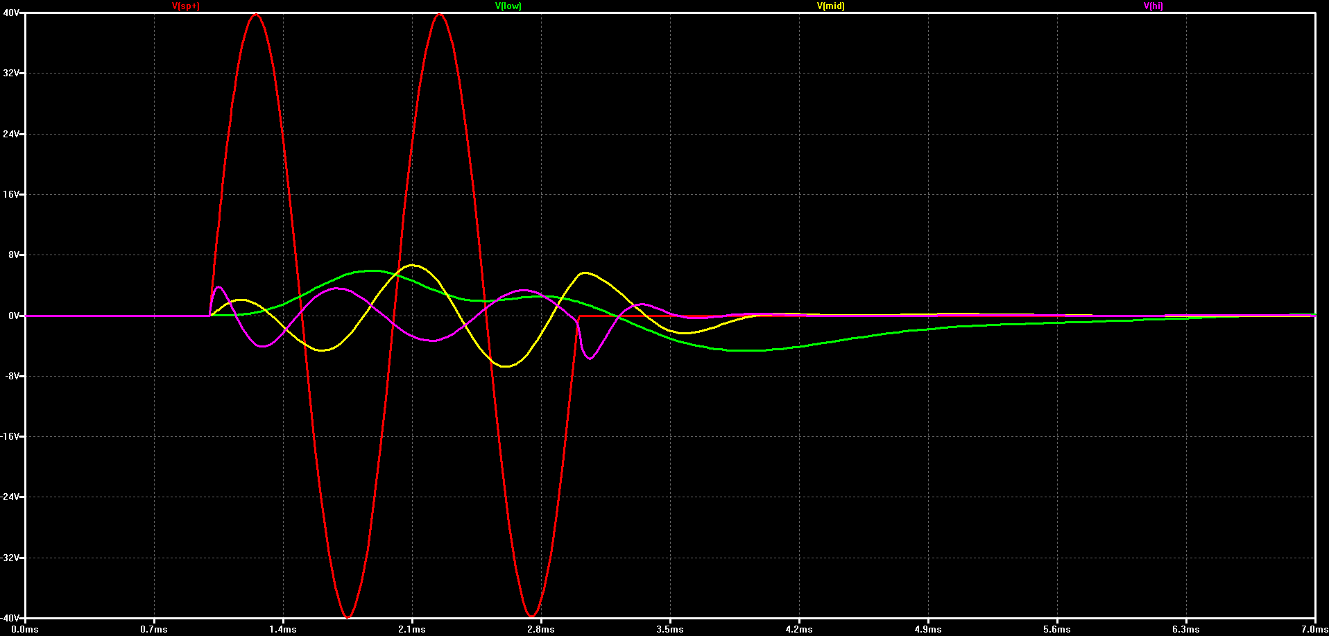 АС-задержки и опережения-1.png