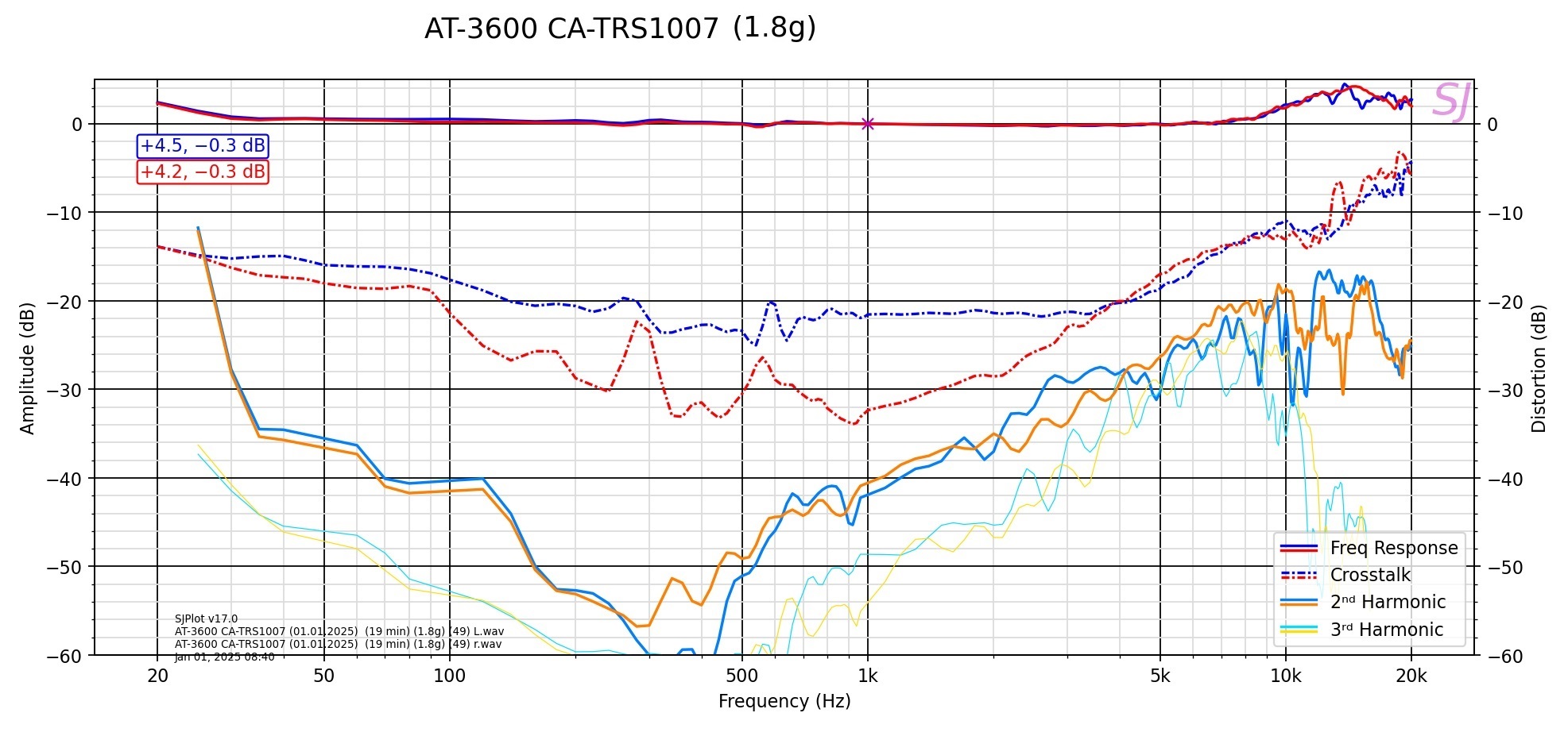 at_3600l.jpg