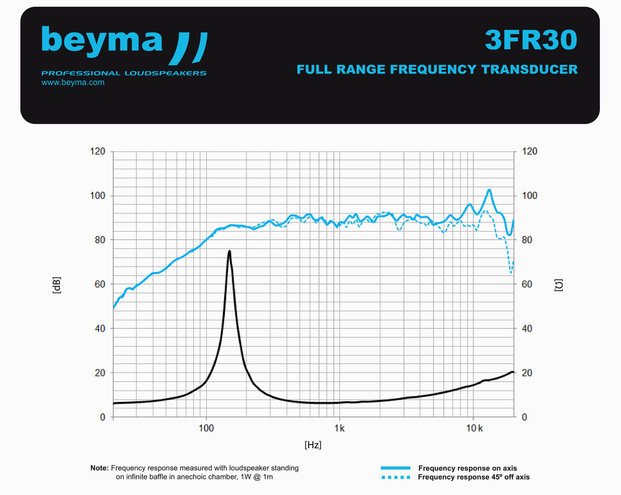 beyma_3fr30.png