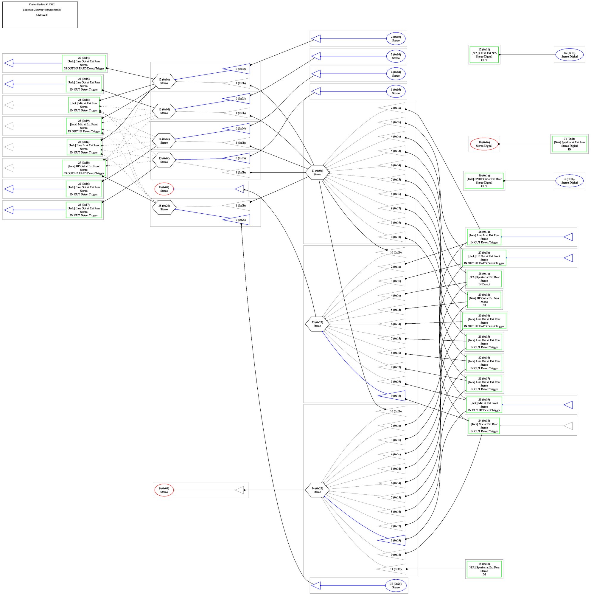 Codec-Dump-alc892.jpg