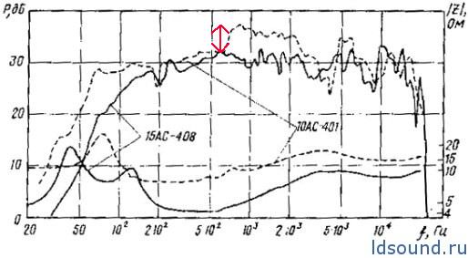 dorabotka15as408_ldsound-1.jpg