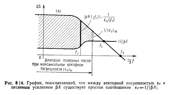 Достал-1.png