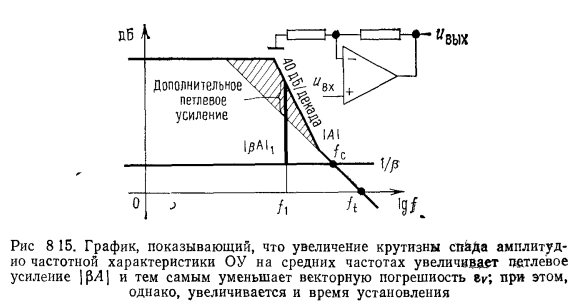 Достал-2.png