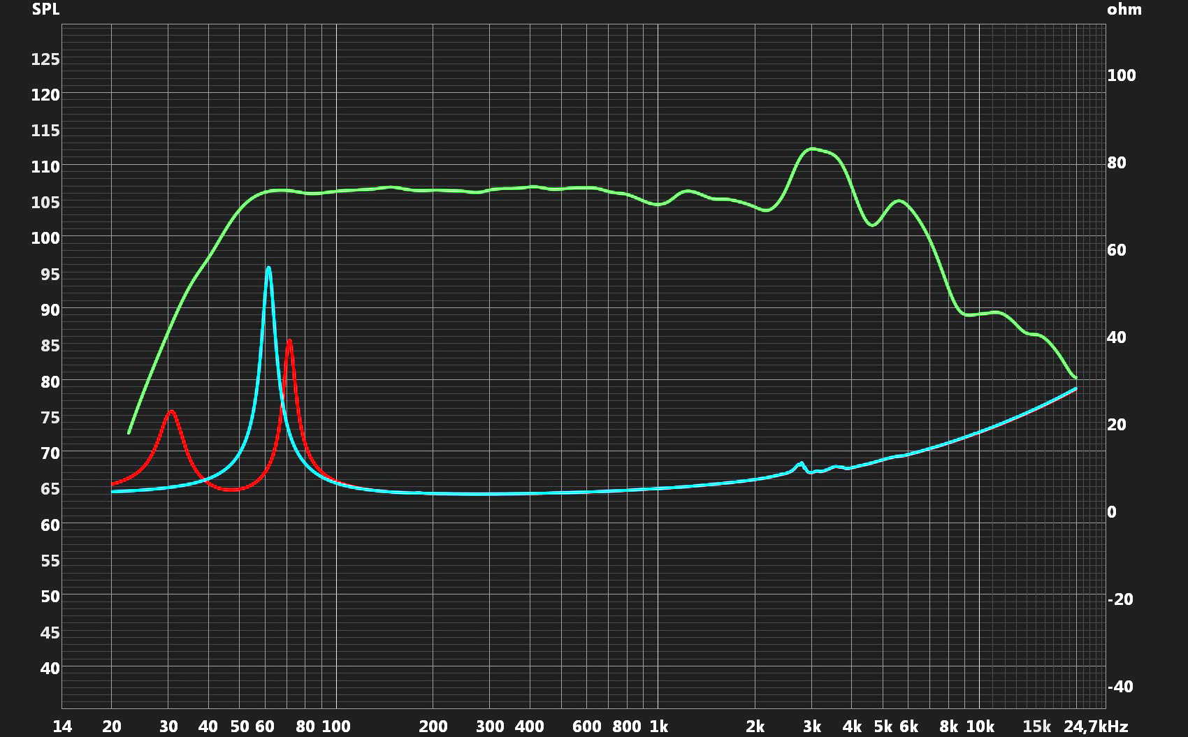 Ф корпусе с ФИ 125мм.jpg