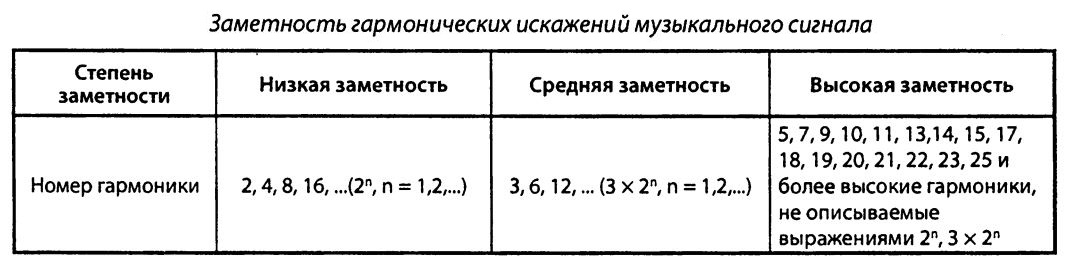 Гармошки.JPG