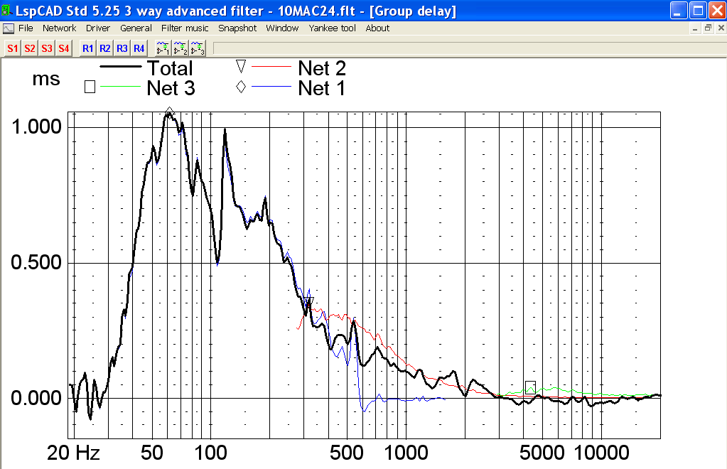 Group delay 200720.png