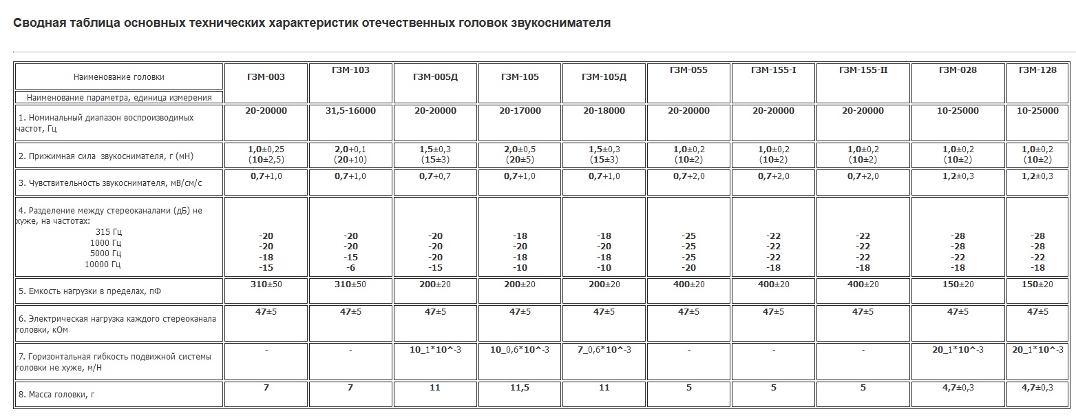 ГЗМ.jpg