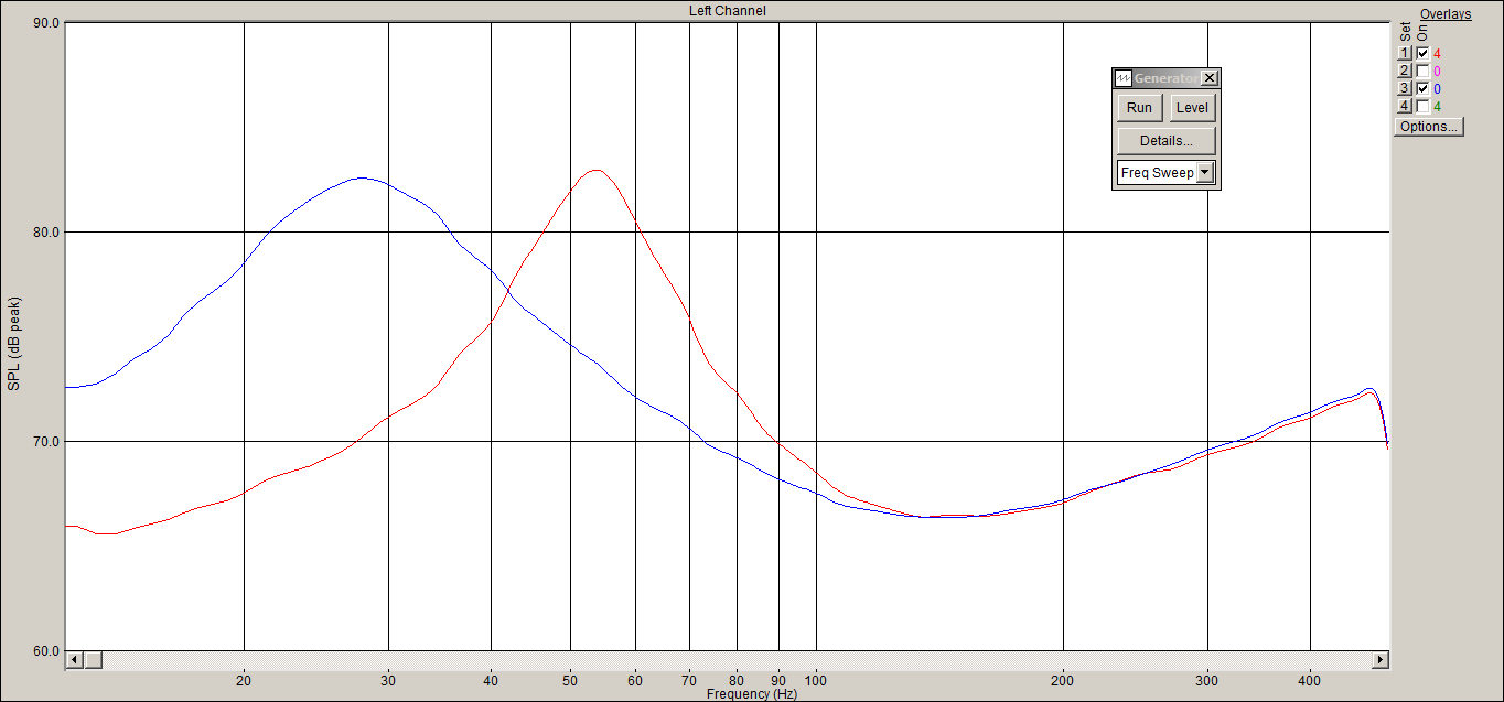 импеданс 28 54 Гц.png