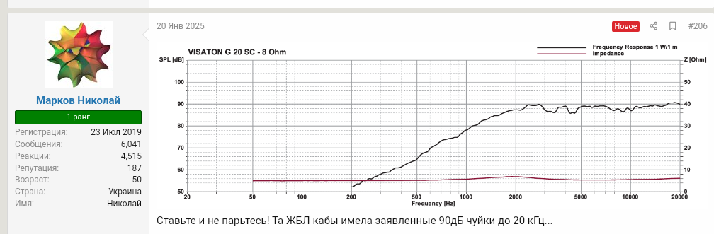 Імпеданс_.png