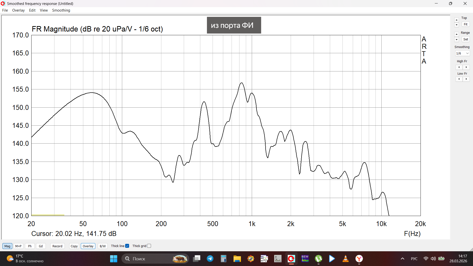 из порта ФИ.png