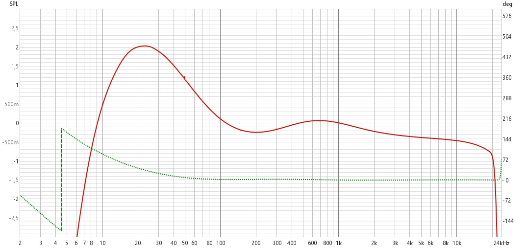 Калибровка у-7101.jpg