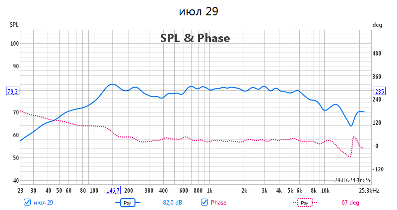 колпак сетка 25см 10гр.ачх.png