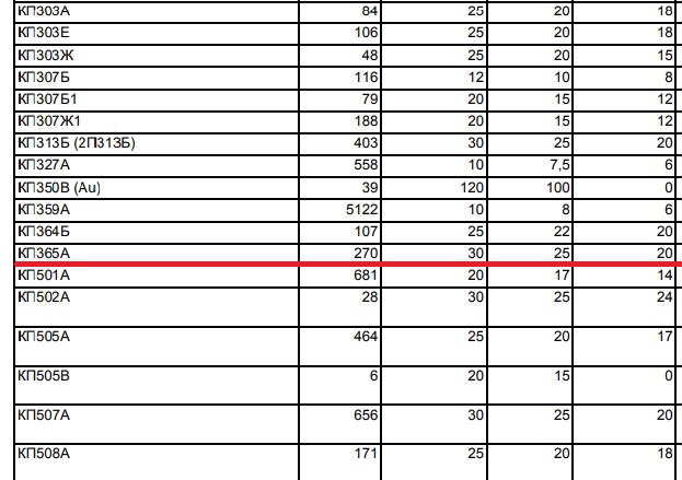 кп365 в продаже.jpg