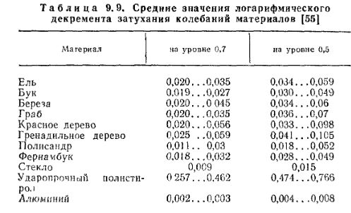 ЛДЗ.jpg