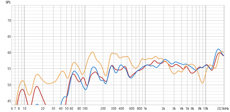 Лев пр общ.jpg