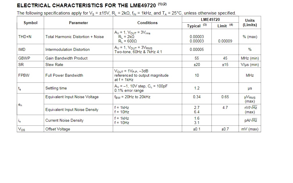 LME 49720.jpg