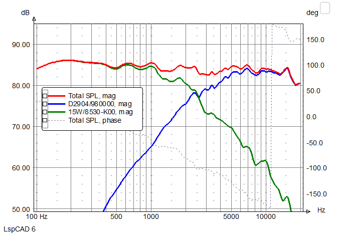 lspcad-6-sim.png