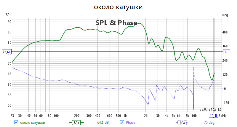 около катушки.png