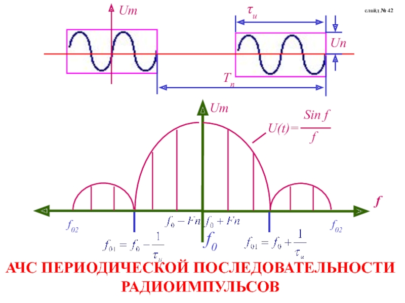 Периодическая последовательность-1.jpg