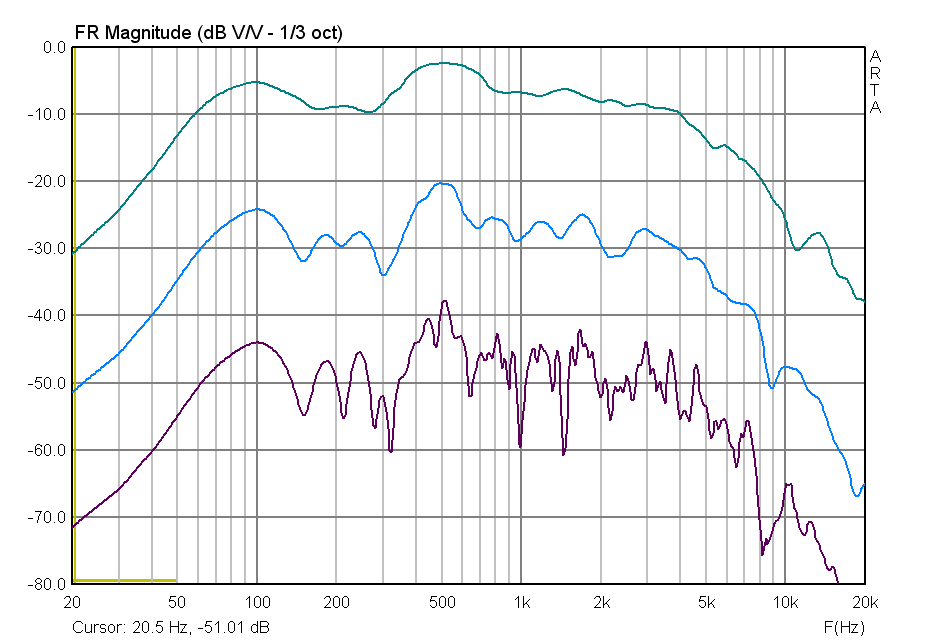 Philips 80800W.png
