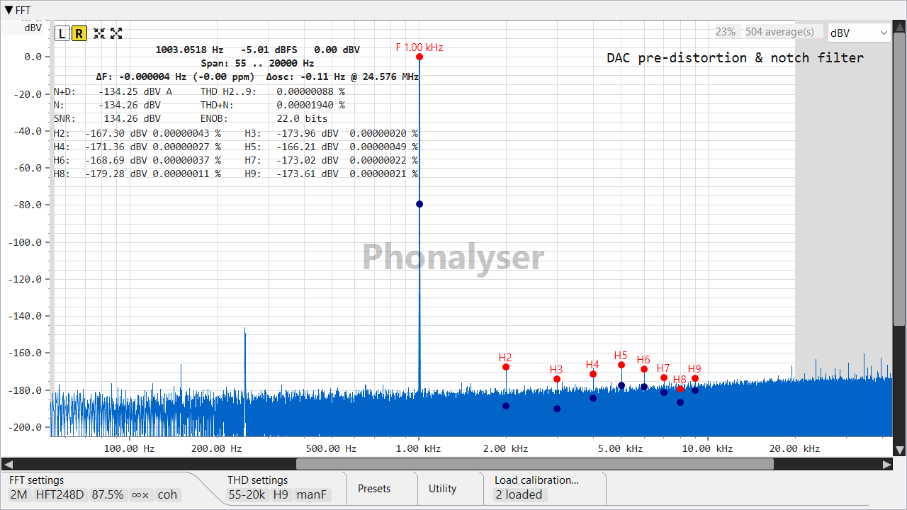 Phonalyser_anons.png