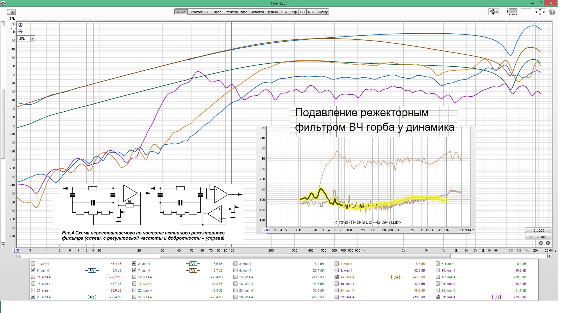 Подавление режекторным фильтром ВЧ горба у динамика.jpg