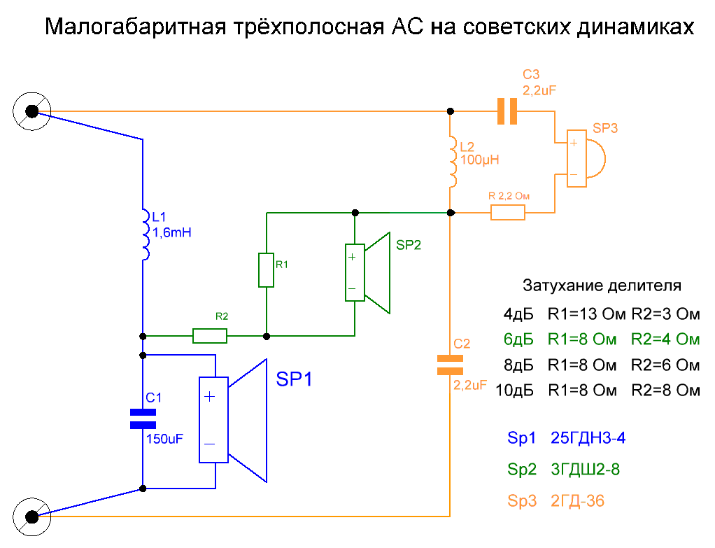 Последовательный фильтр.GIF