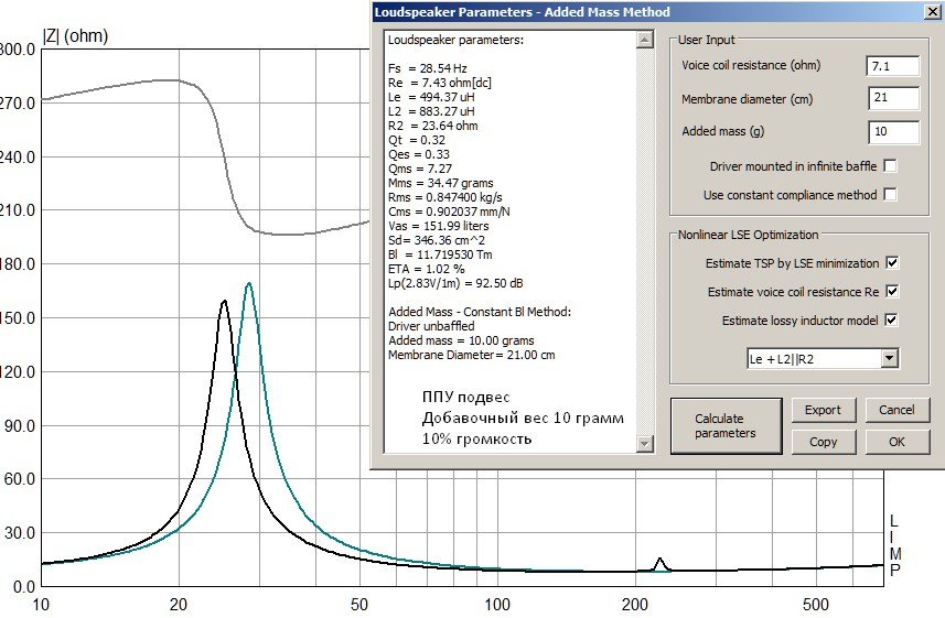 ППУ доб. вес 10 гр..jpg