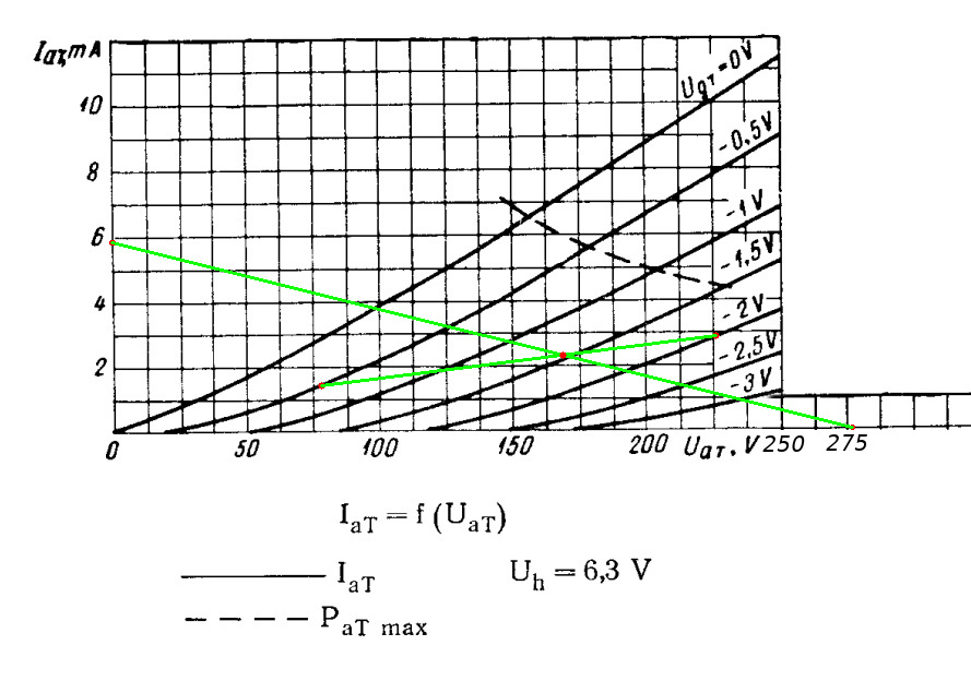 Прстр. Р.Т методом пересечения.jpg