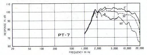 pt-7(1) (1).jpg