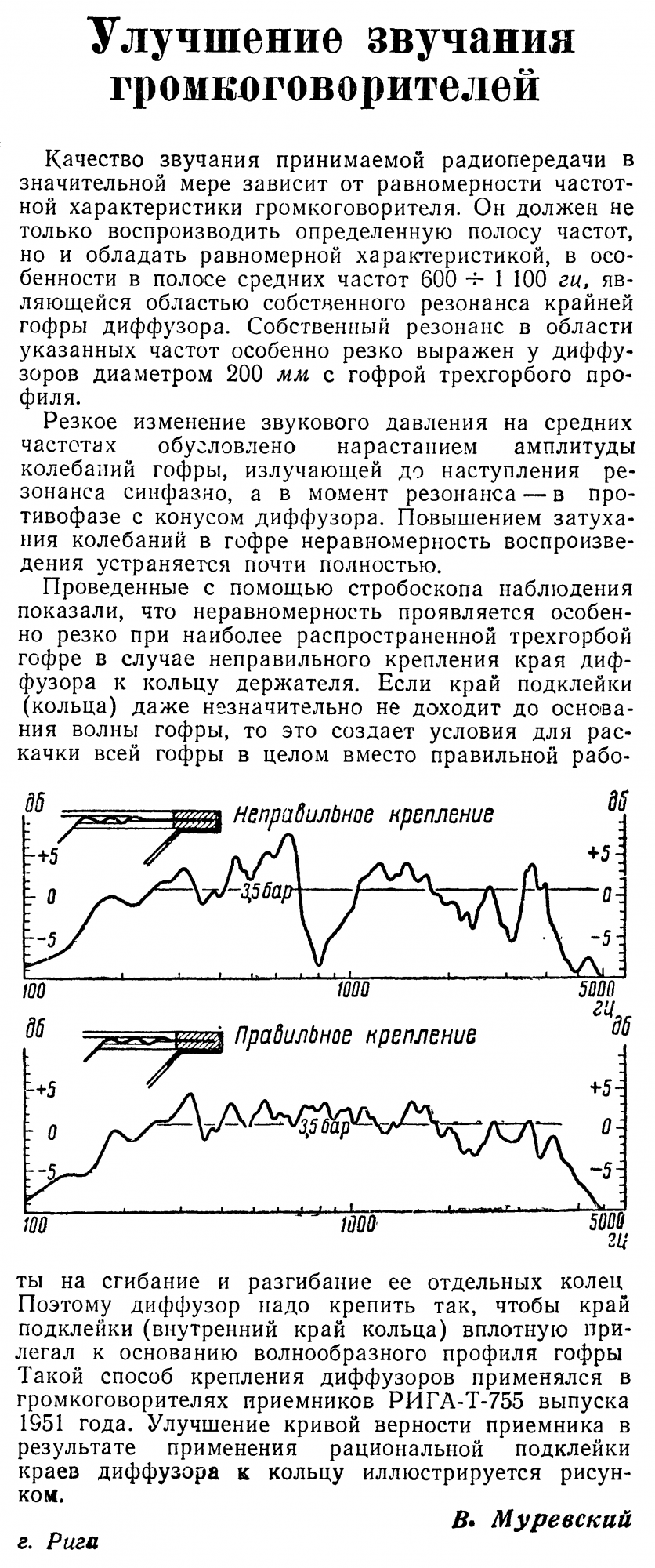 Радио 1952-3-с43.png