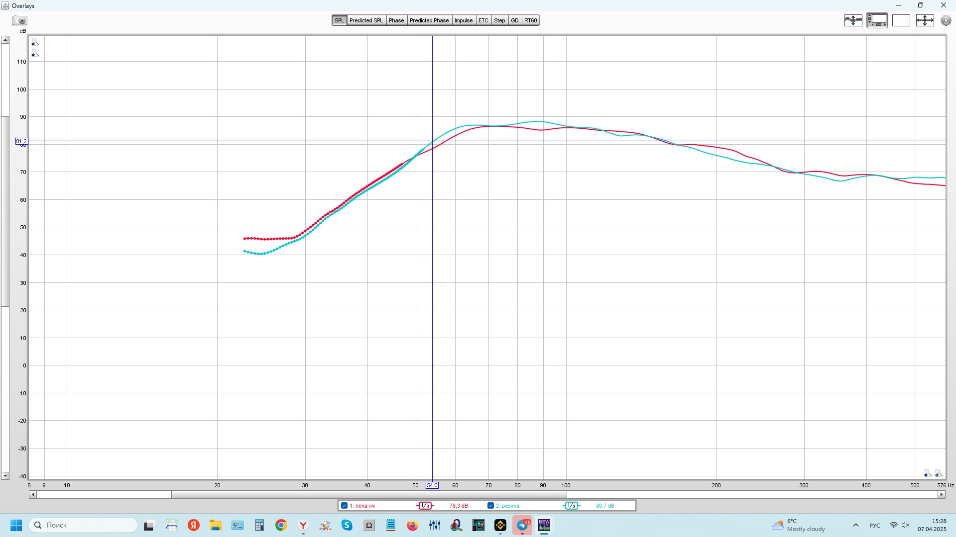 Резина и Пена.jpg